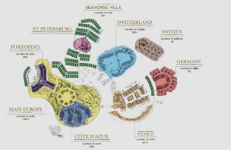 site-plans