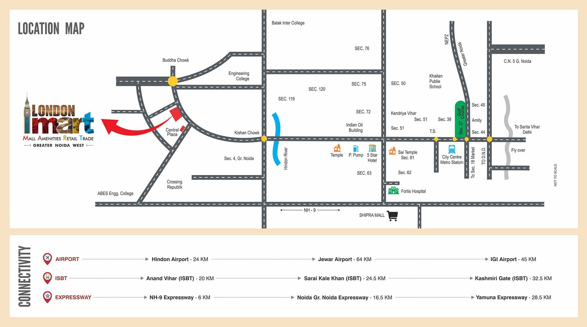 site-plans